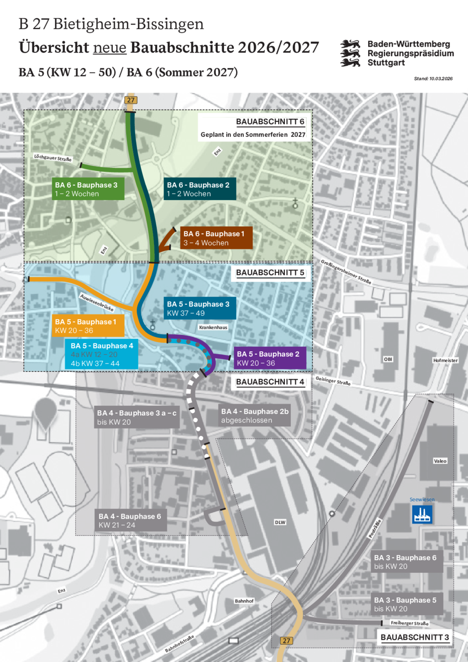 Übersicht der Bauabschnitte B 27 2026 + 2027